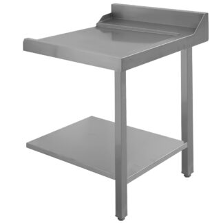 Entry/exit table "right" (all models)