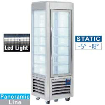 Panoramic display, 5 levels, 360 LT, Stainless Steel.